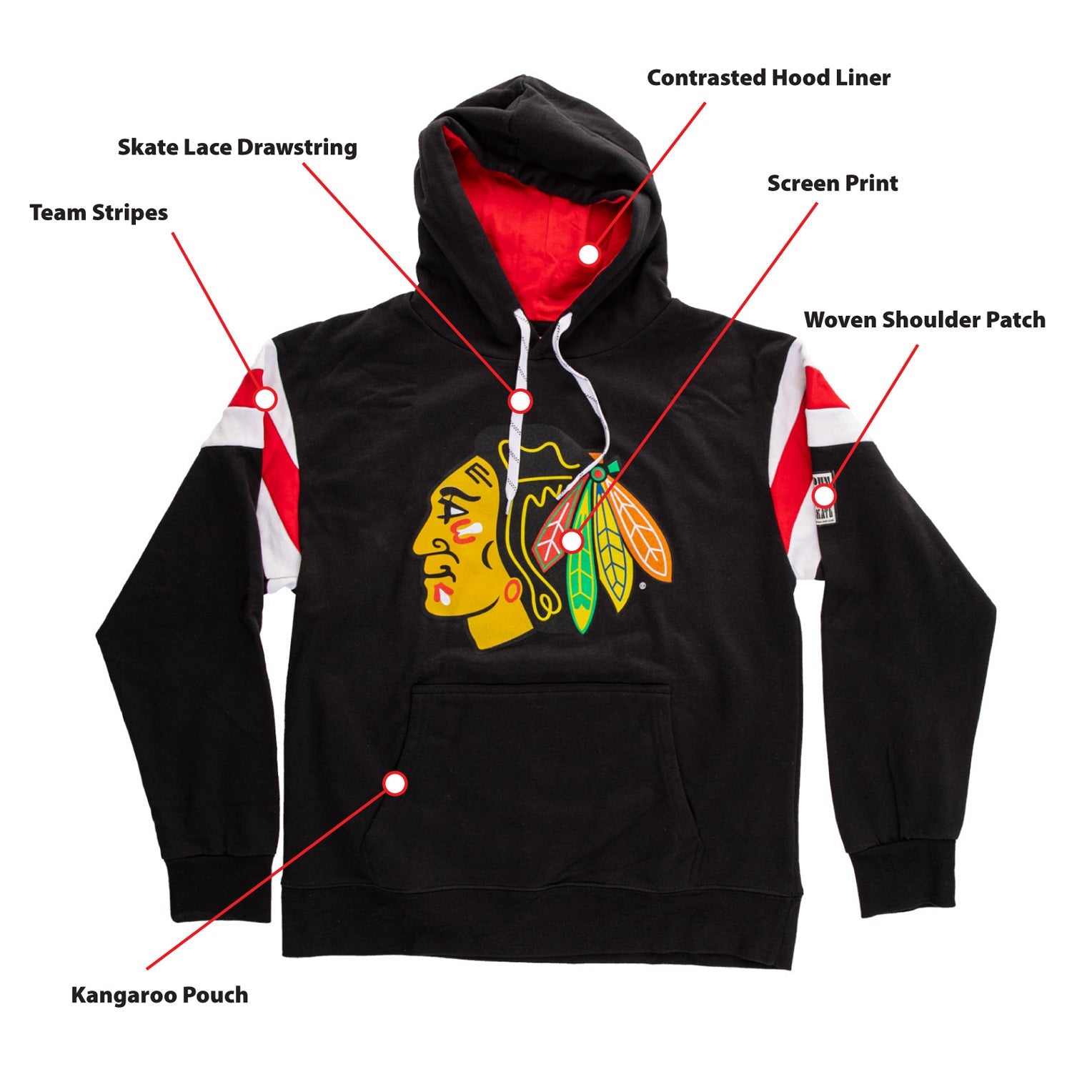 Blackhawks jersey hoodie best sale